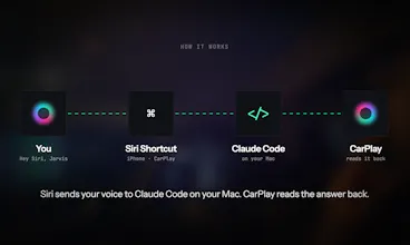 carcode gallery image