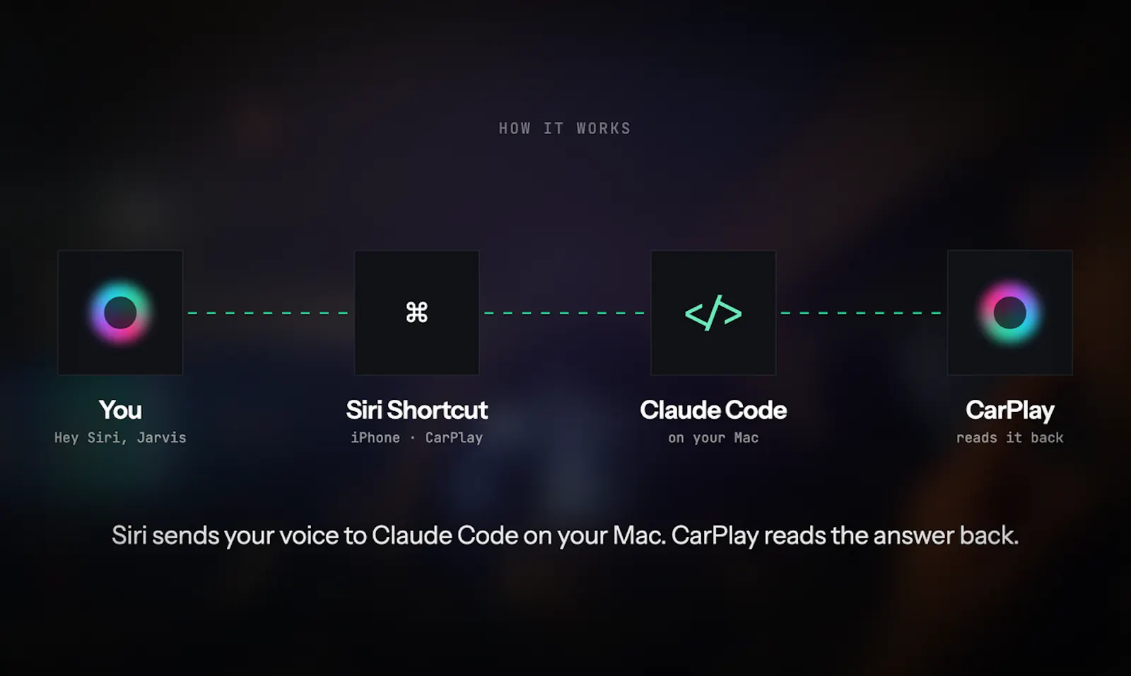 carcode screenshot 6