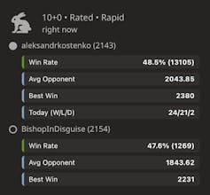 Chrome Extension Lichess Real-Time Stats gallery image