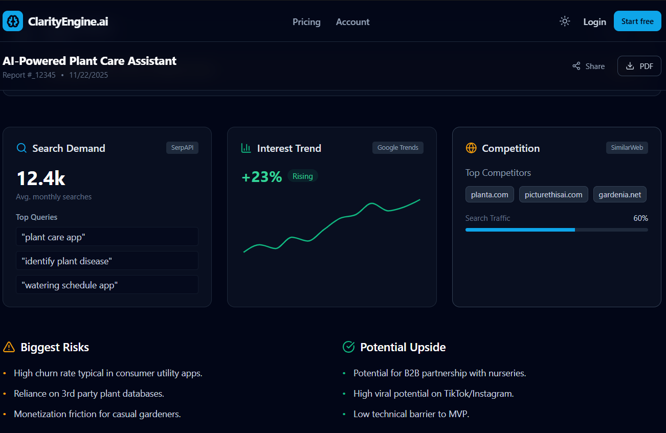 ClarityEngineHQ - Screenshot 3 showing product features and functionality