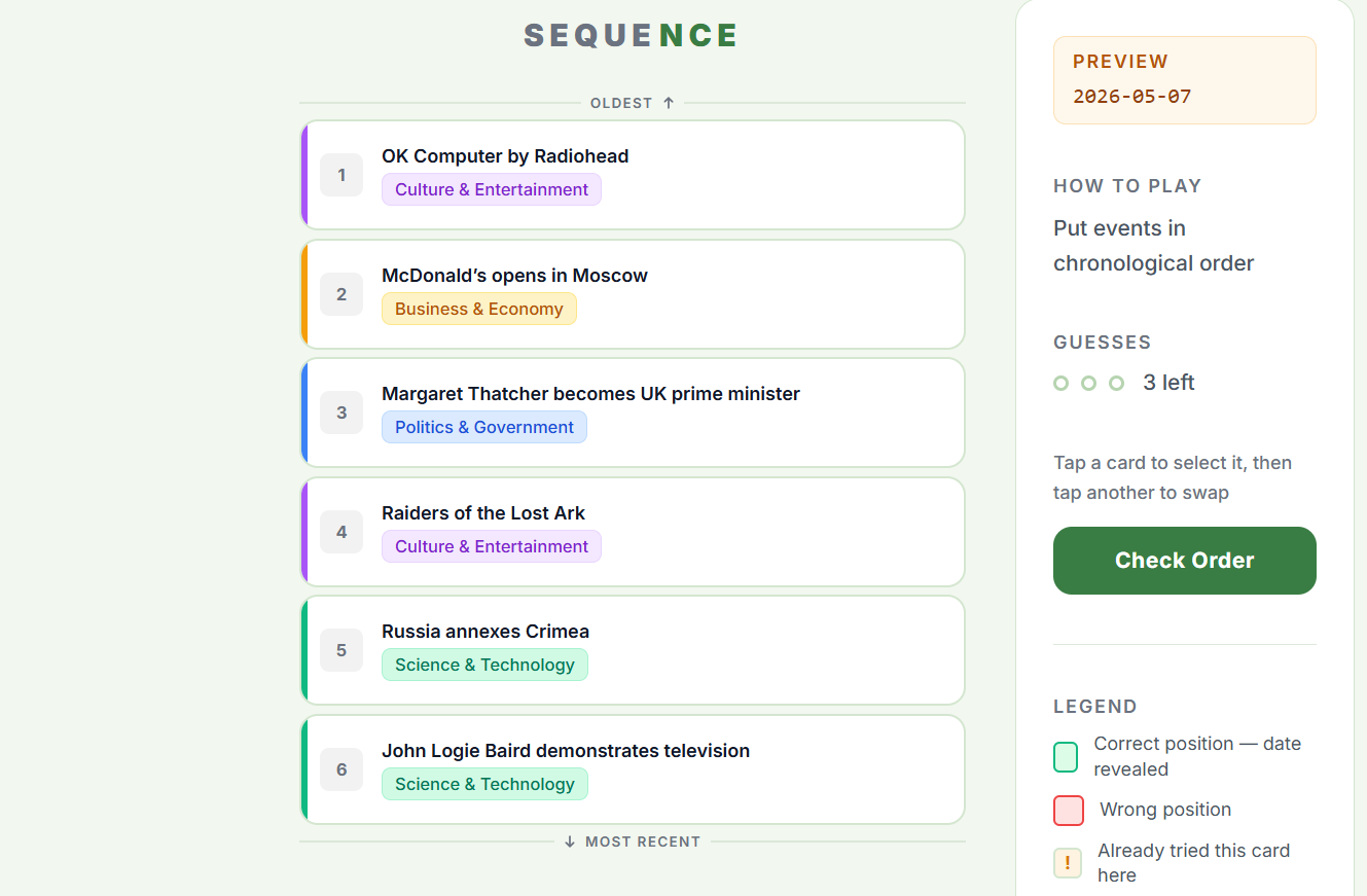 Sequence gallery image