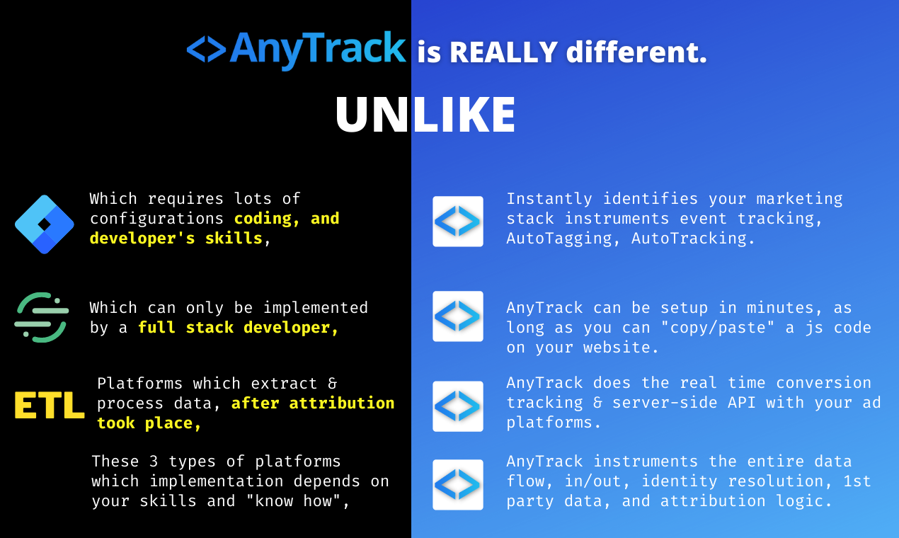 AnyTrack gallery image
