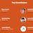 Product Hunt Statistics