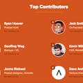 Product Hunt Statistics