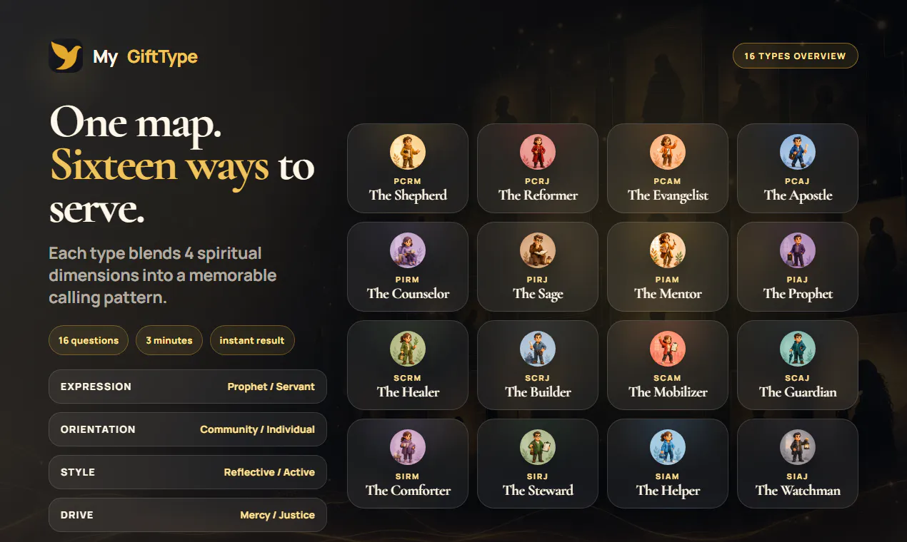 MyGiftType - Spiritual Gifts Test gallery image