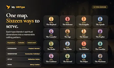 MyGiftType - Spiritual Gifts Test gallery image