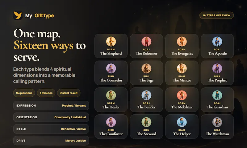 MyGiftType - Spiritual Gifts Test screenshot 3