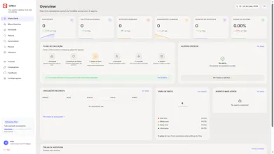 ORKA — Operational Control Layer gallery image