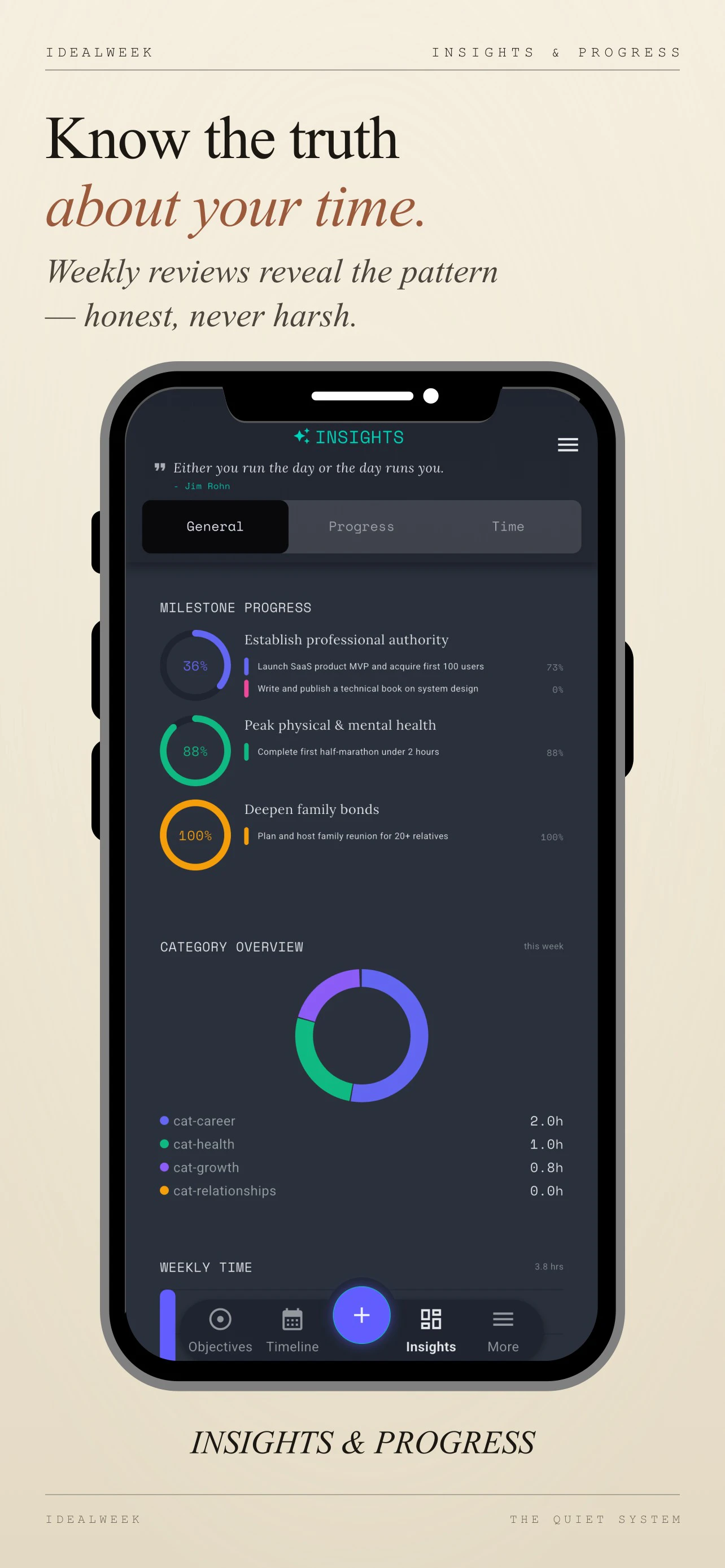 IdealWeek screenshot 6