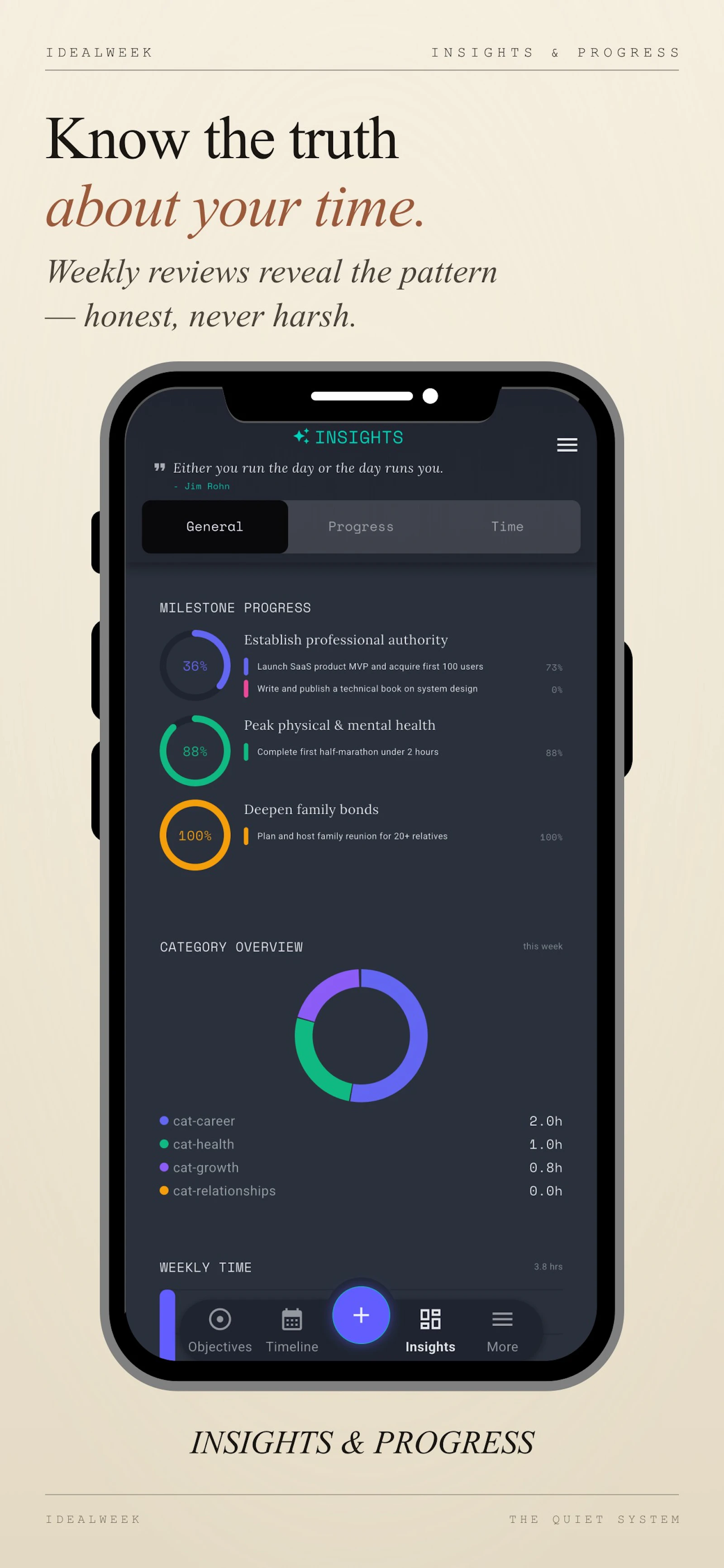 IdealWeek screenshot 6