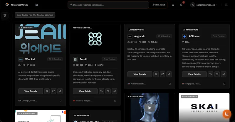 AI Market Watch, Open AI Startup Dataset screenshot 1