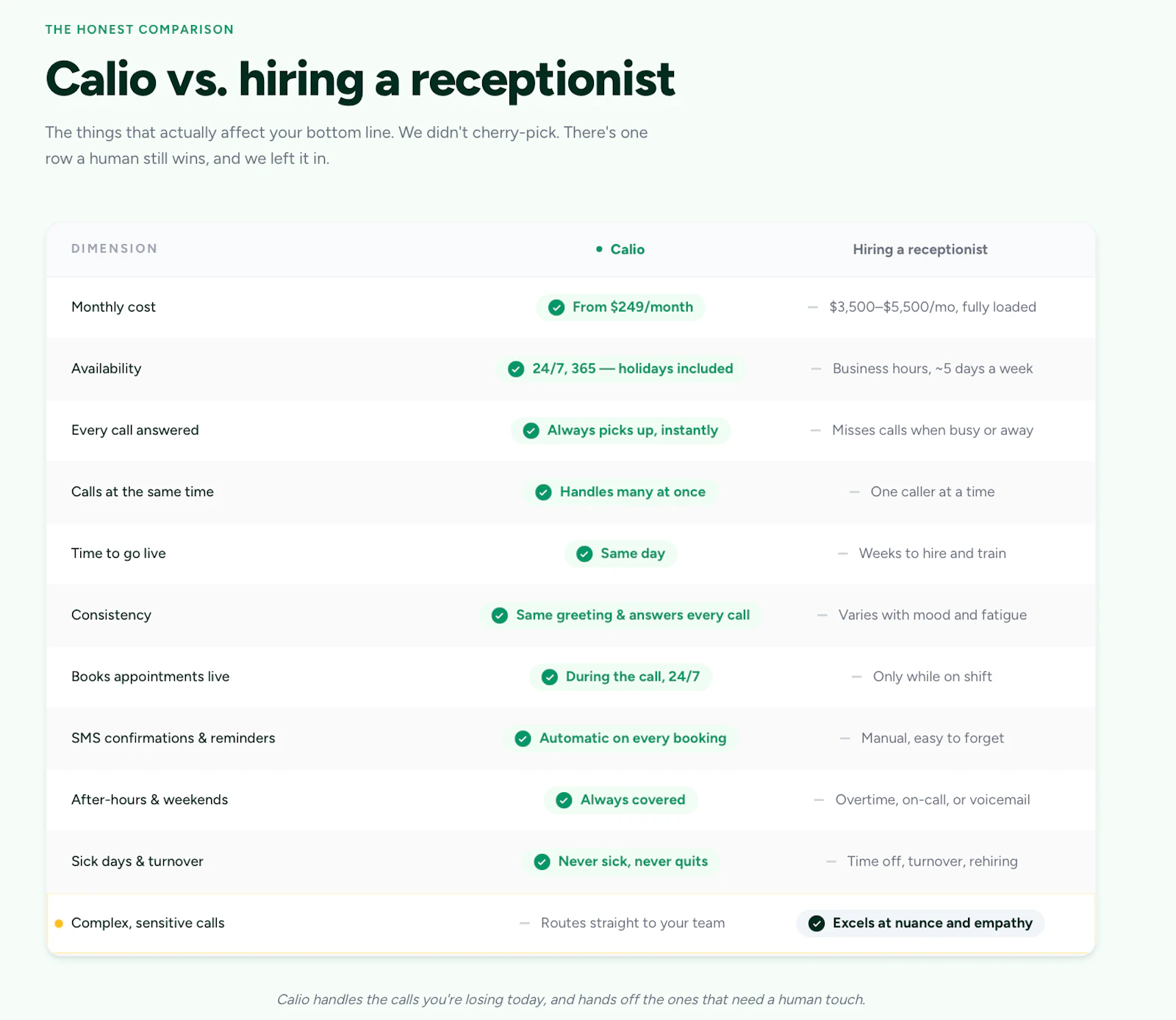 Calio screenshot 3