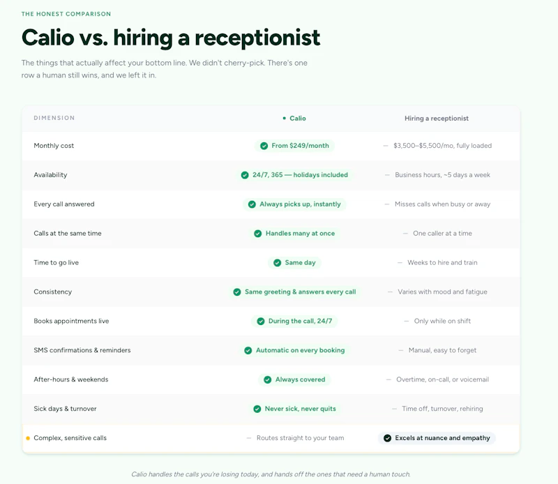 Calio screenshot 3