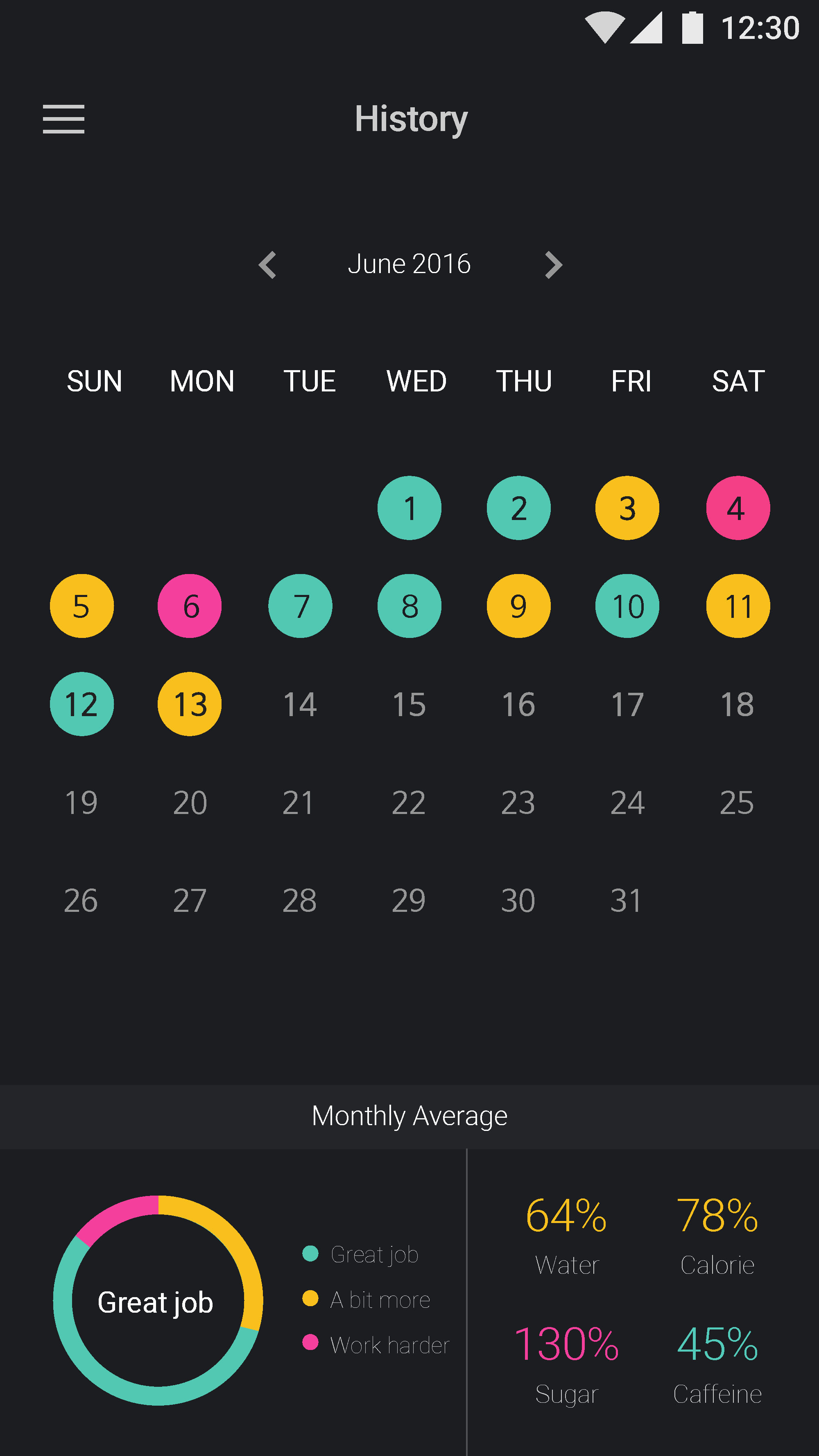 Prismcups gallery image