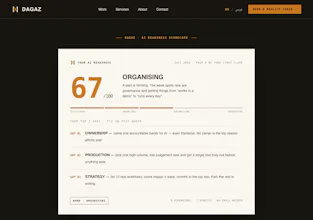 Dagaz AI Readiness Scorecard gallery image