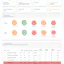 Local SEO Keyword & Competitor Tracking
