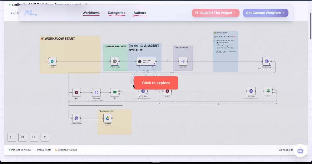 AY N8N gallery image