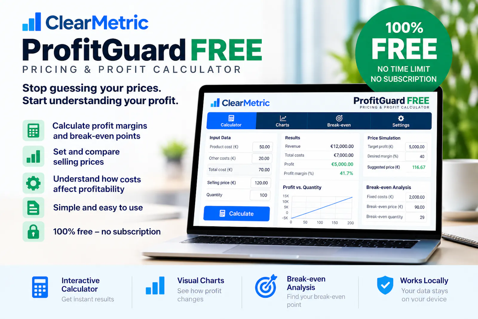 ClearMetric ProfitGuard FREE screenshot 1