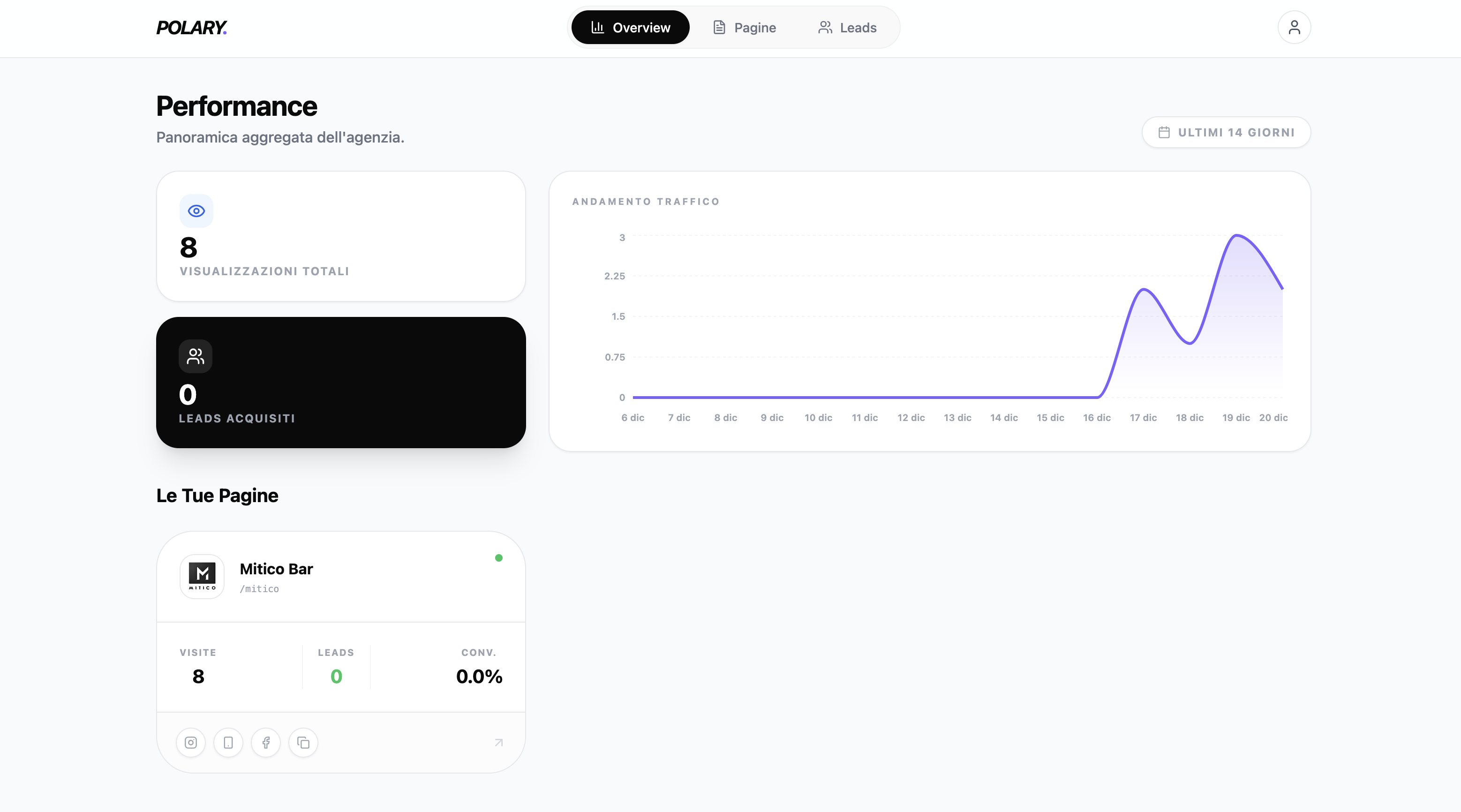 Polary - Main product screenshot demonstrating key features and user interface