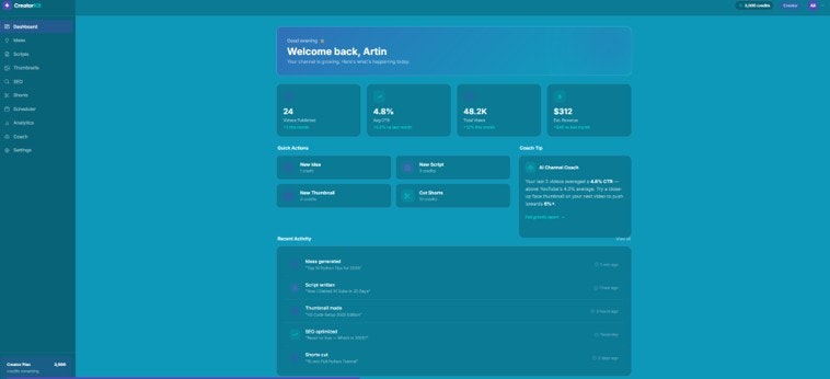 CreatorKit gallery image