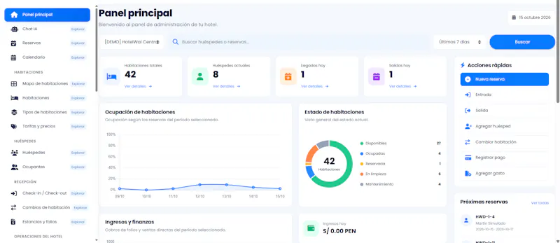 HotelWai screenshot 3