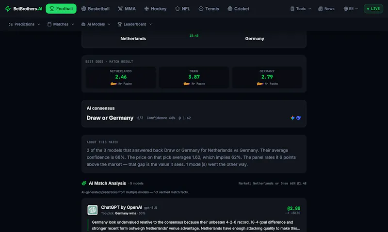 BetBrothers AI screenshot 2
