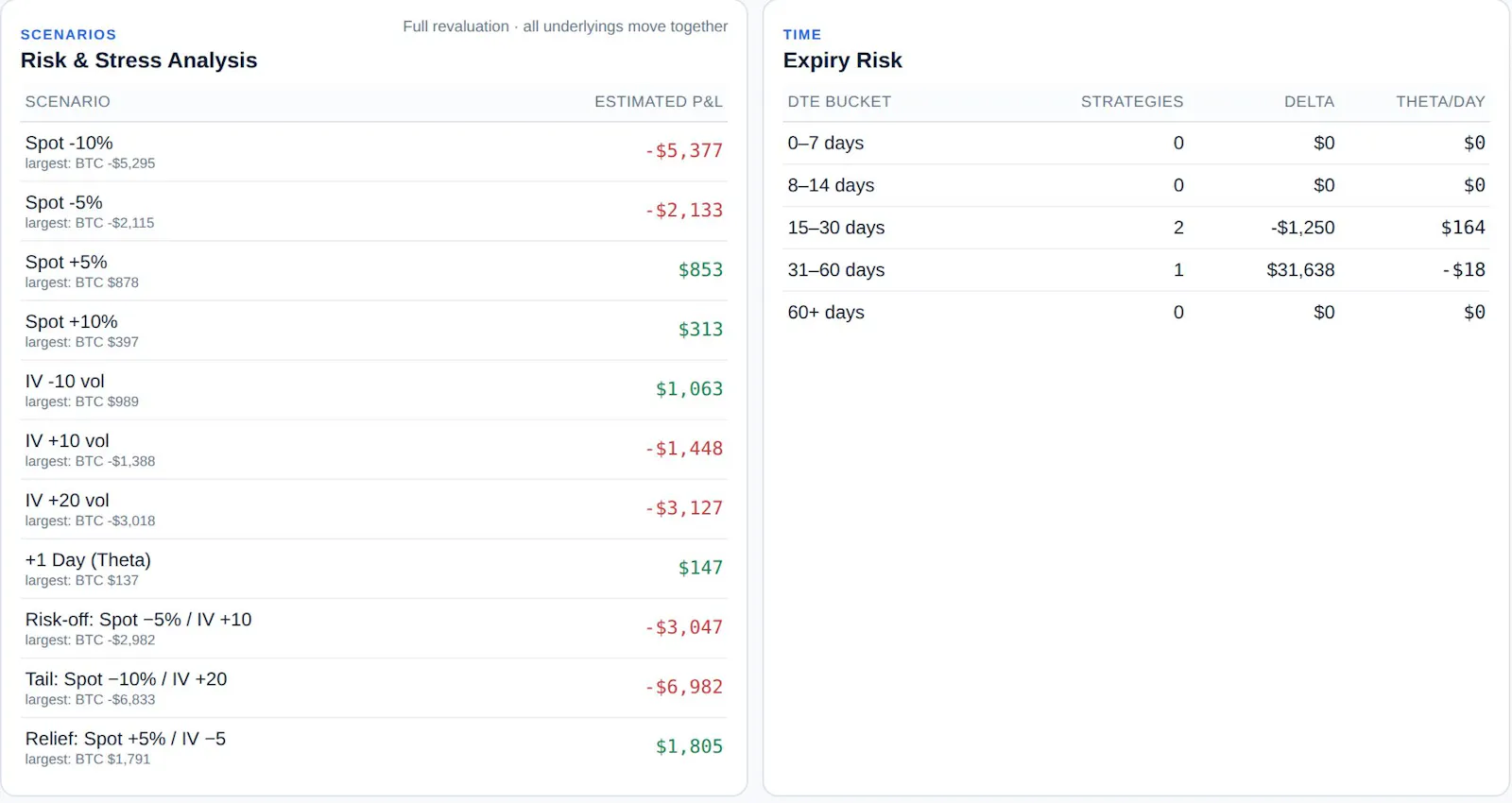OptionsHub screenshot 4