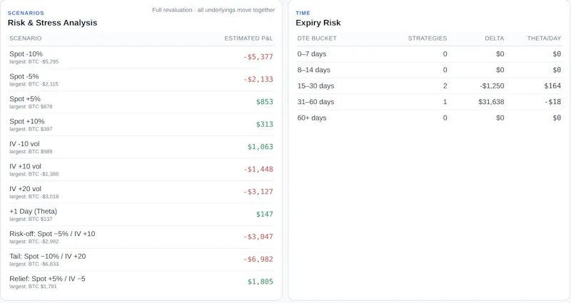 OptionsHub screenshot 4