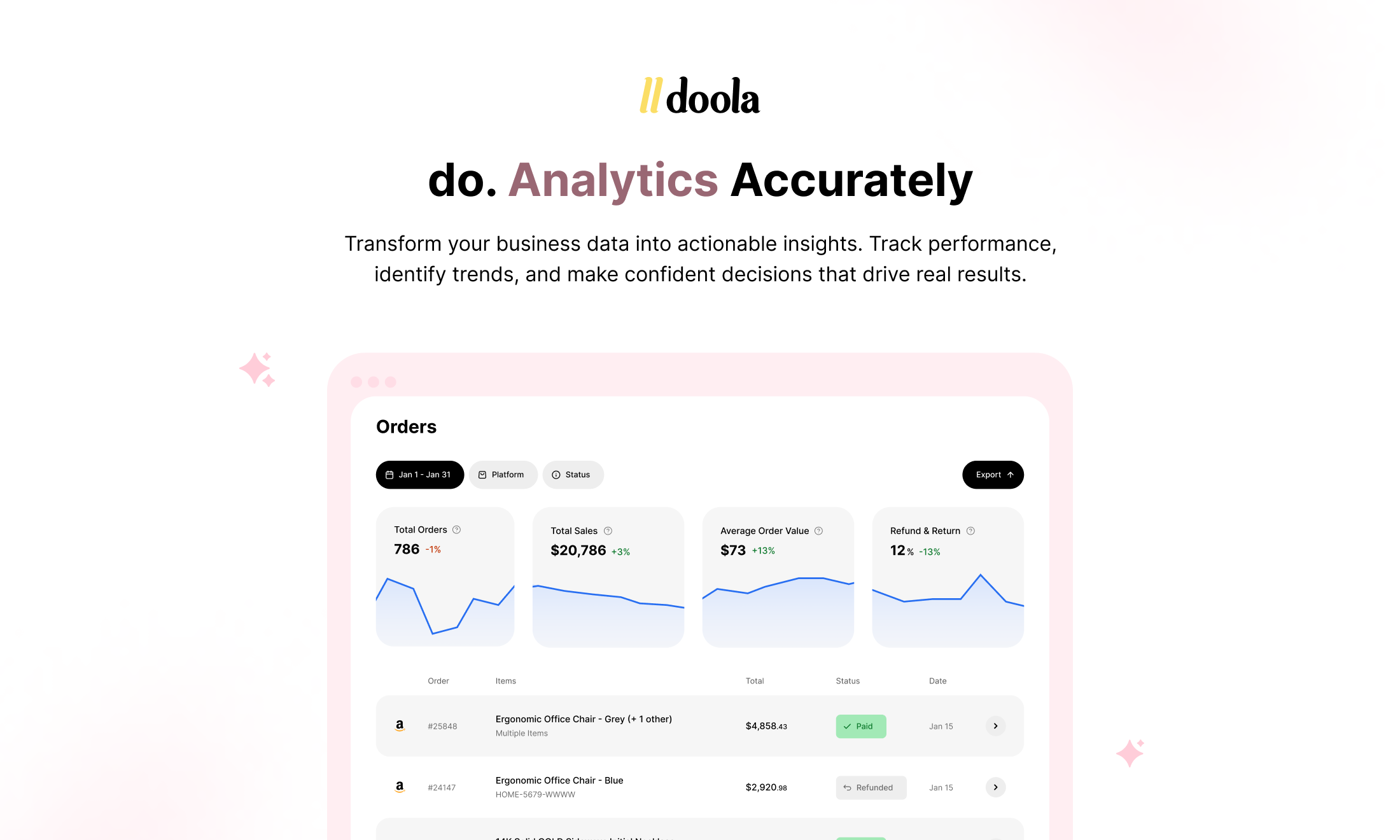 Doola Business-in-a-Box ™ für E-Commerce - Ihr E-Commerce-Backoffice.Vereinfacht. Medien 3