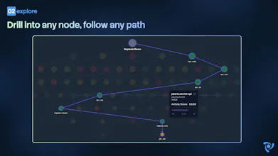 Deptools gallery image