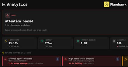 Flarehawk gallery image