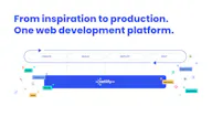 Netlify Free