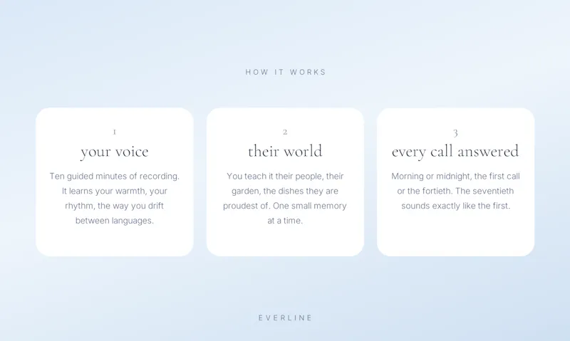 Everline screenshot 3
