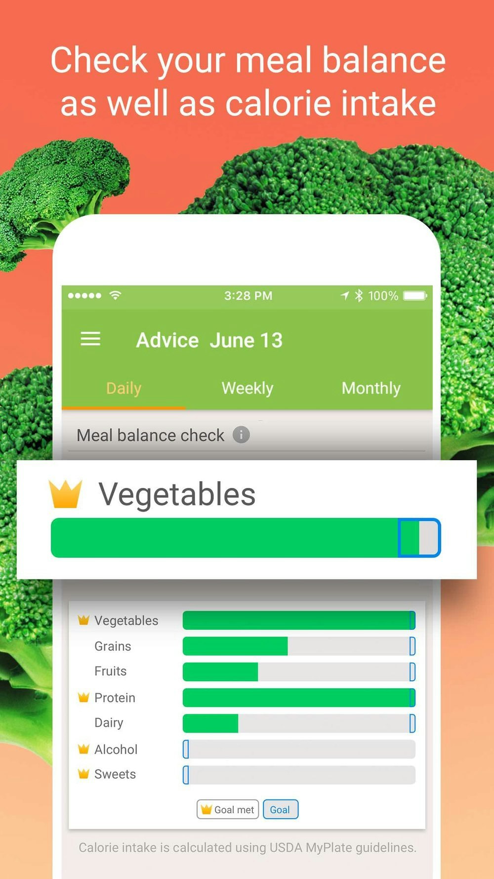 Asken Diet gallery image