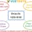 Oracle 1Z0-930 Examcollection