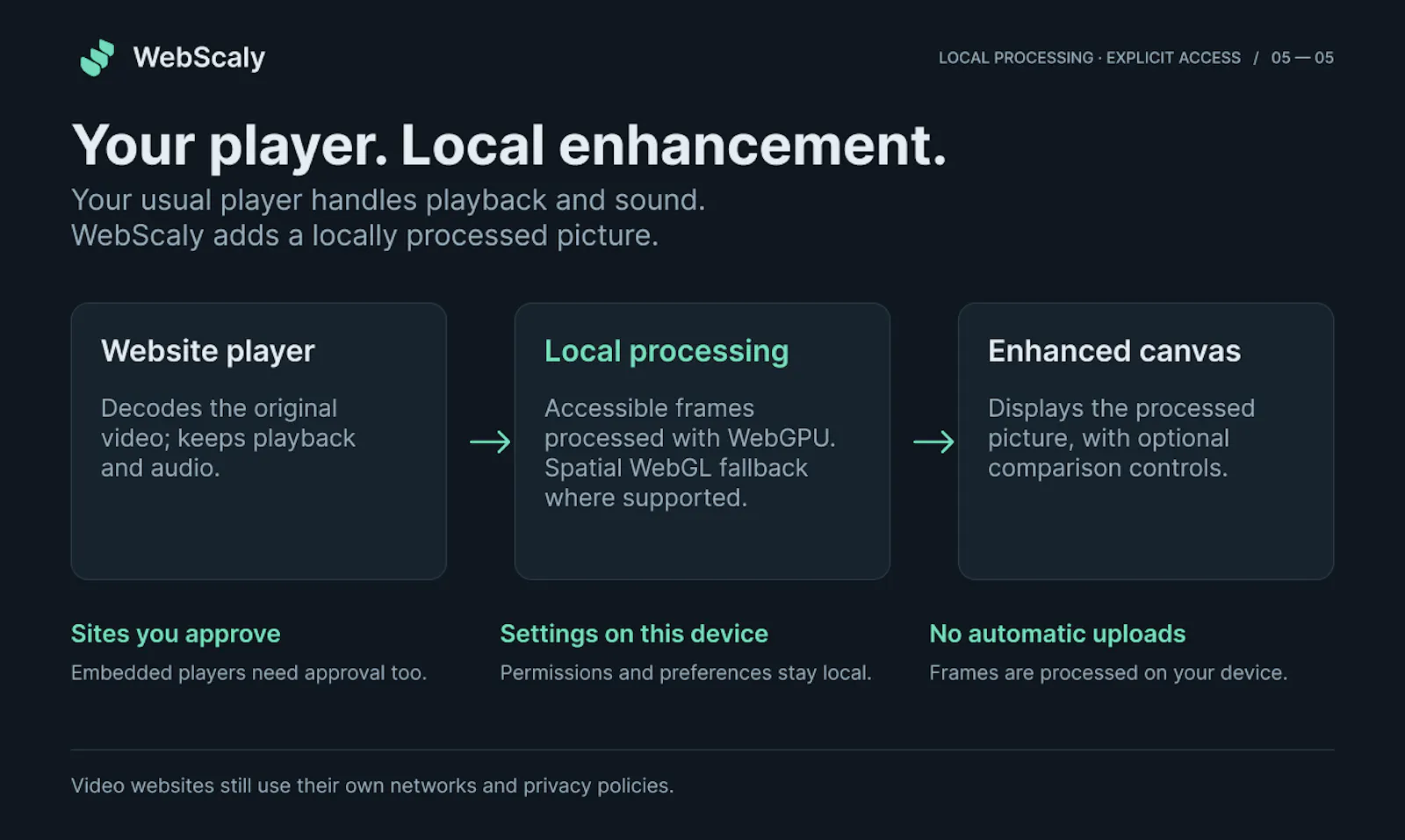 WebScaly screenshot 6