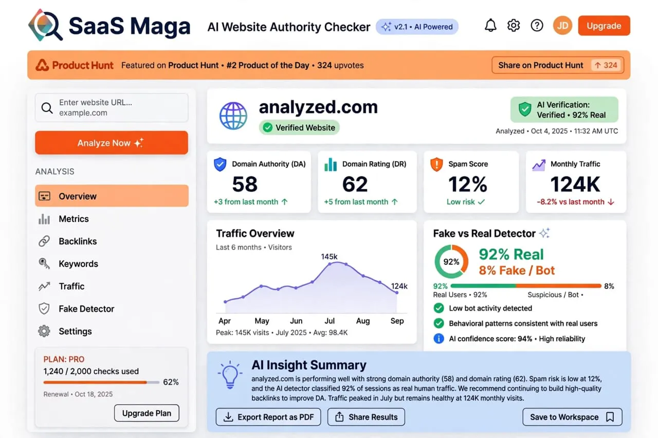 SaaS Maga gallery image