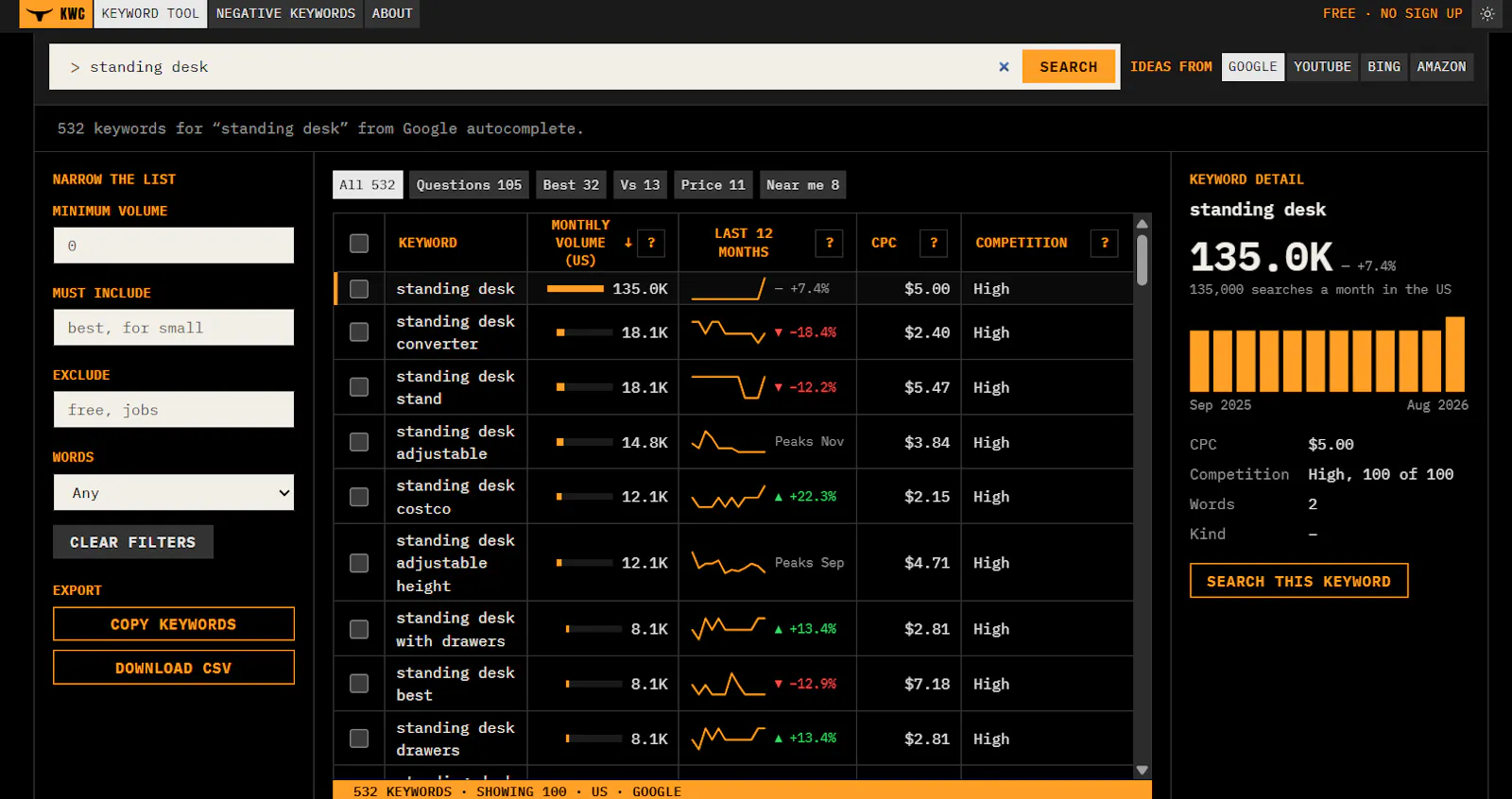 Keyword Cowboy Free Keyword Research... screenshot 5