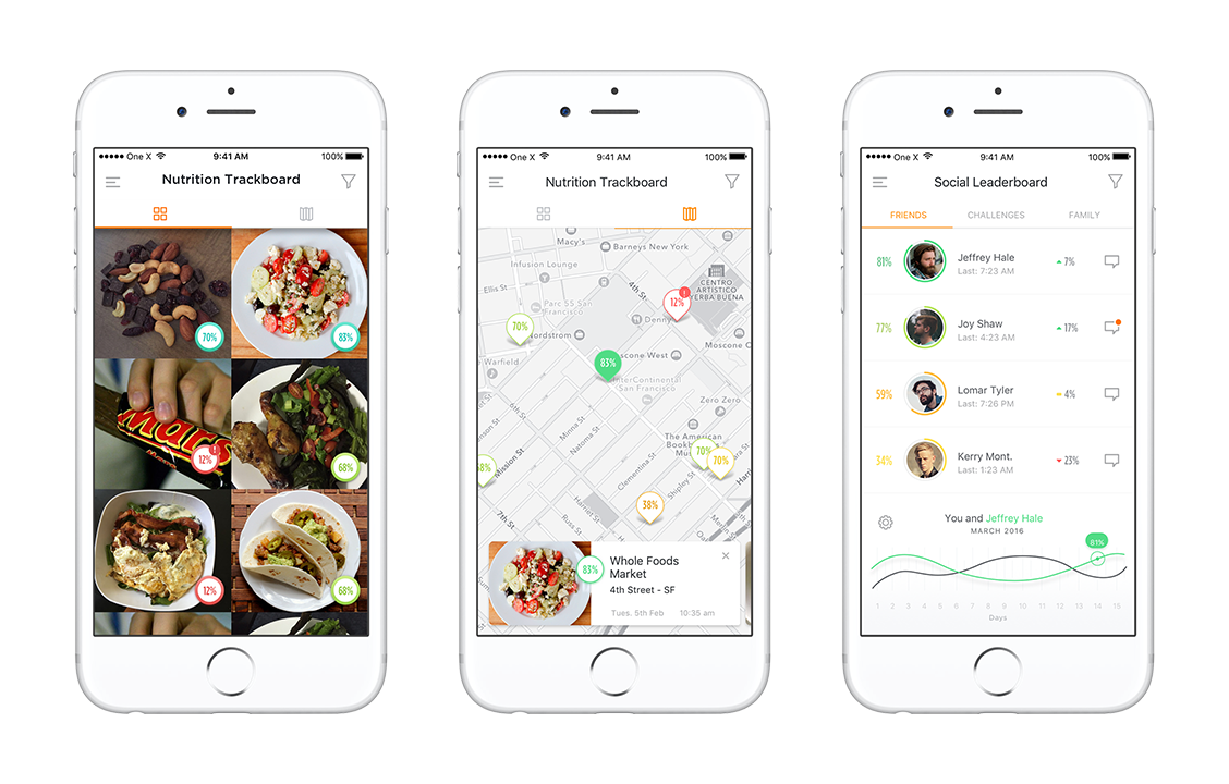 One X Sensor gallery image