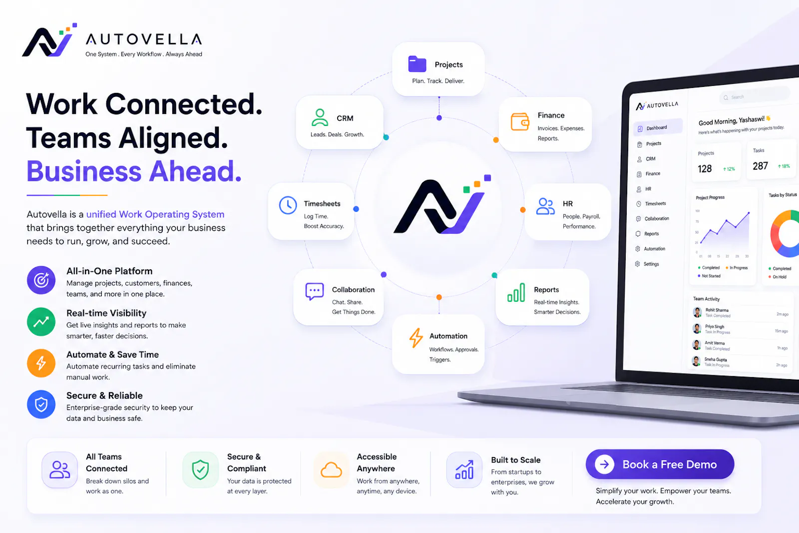 Autovella screenshot 5