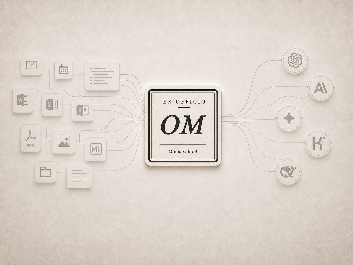 OMem gallery image
