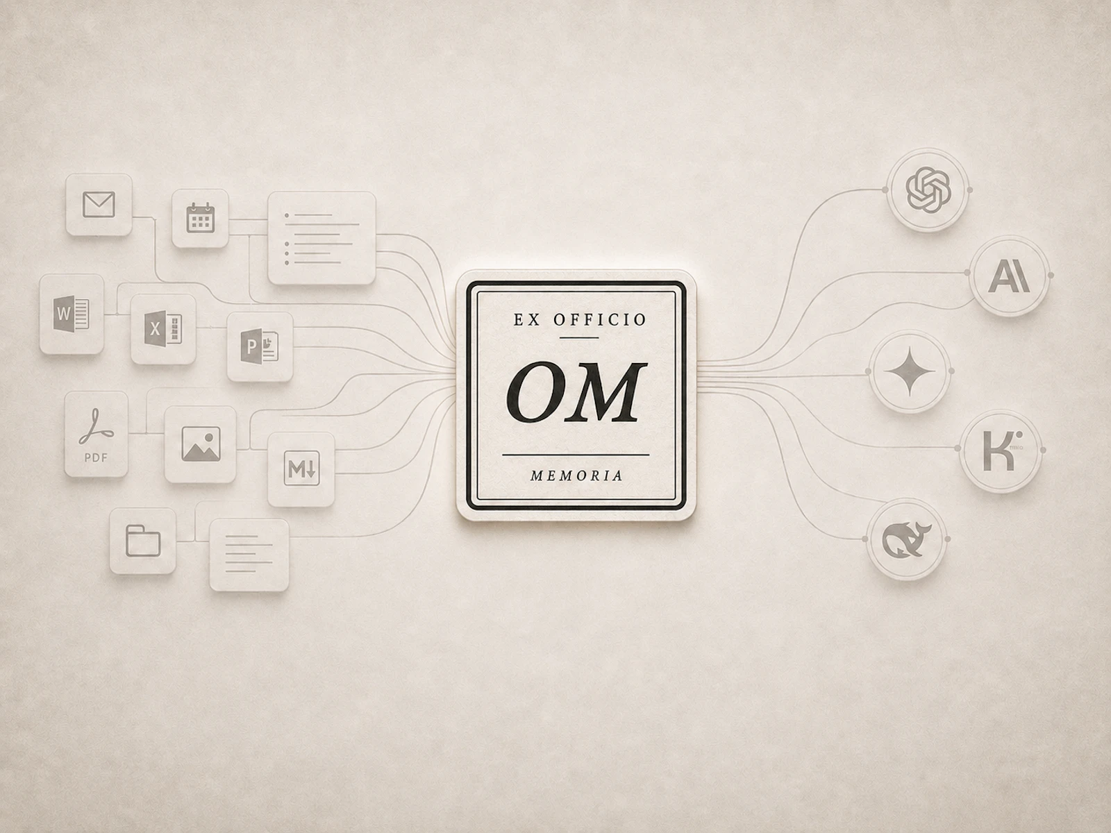 OMem screenshot 2