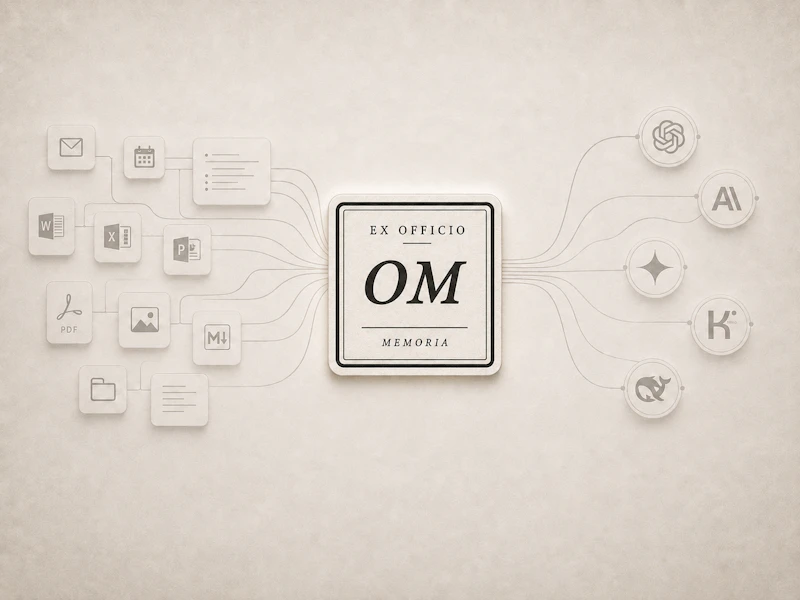 OMem screenshot 2