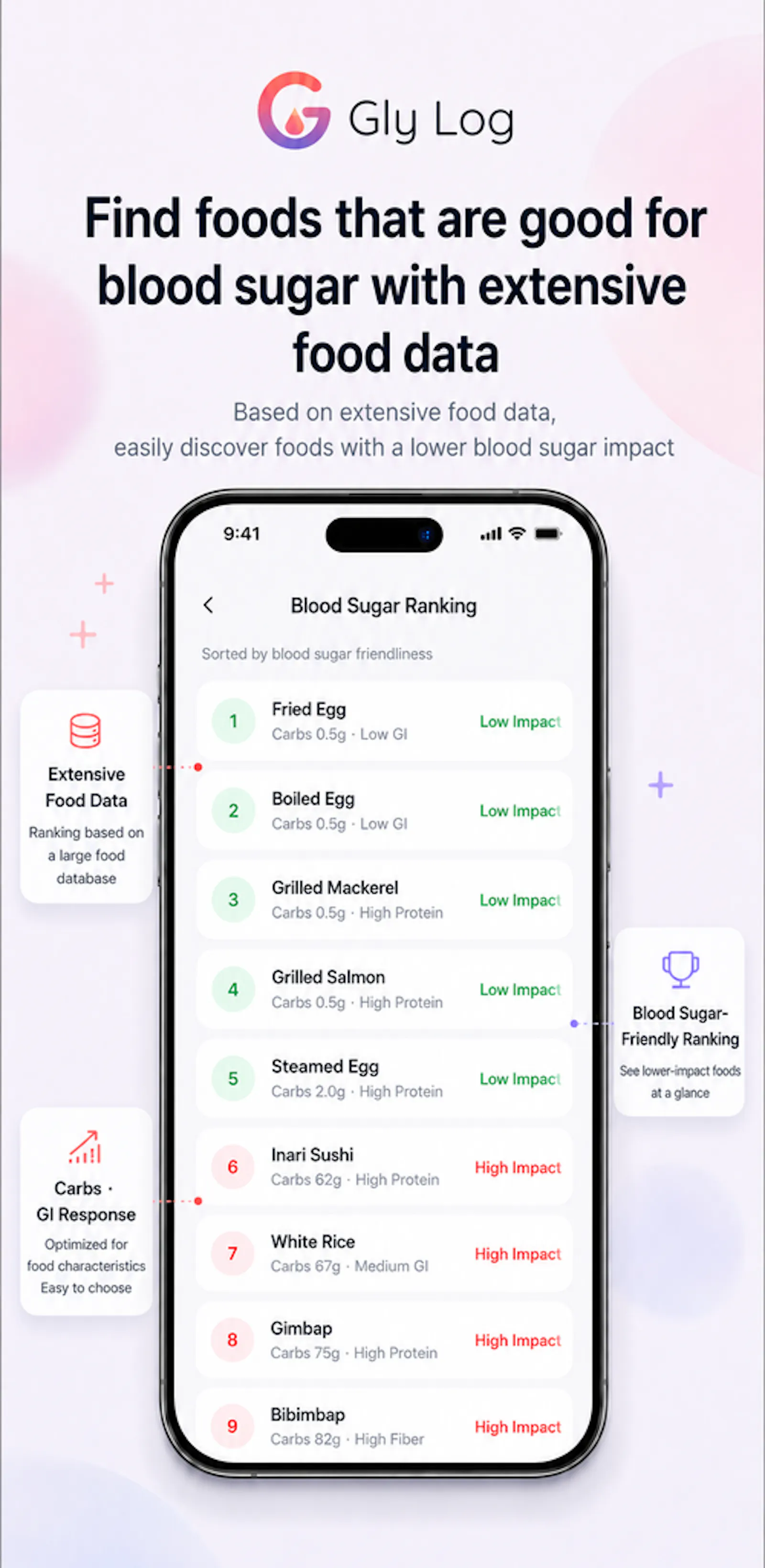 Gly Log - Blood Sugar Tracker screenshot 6