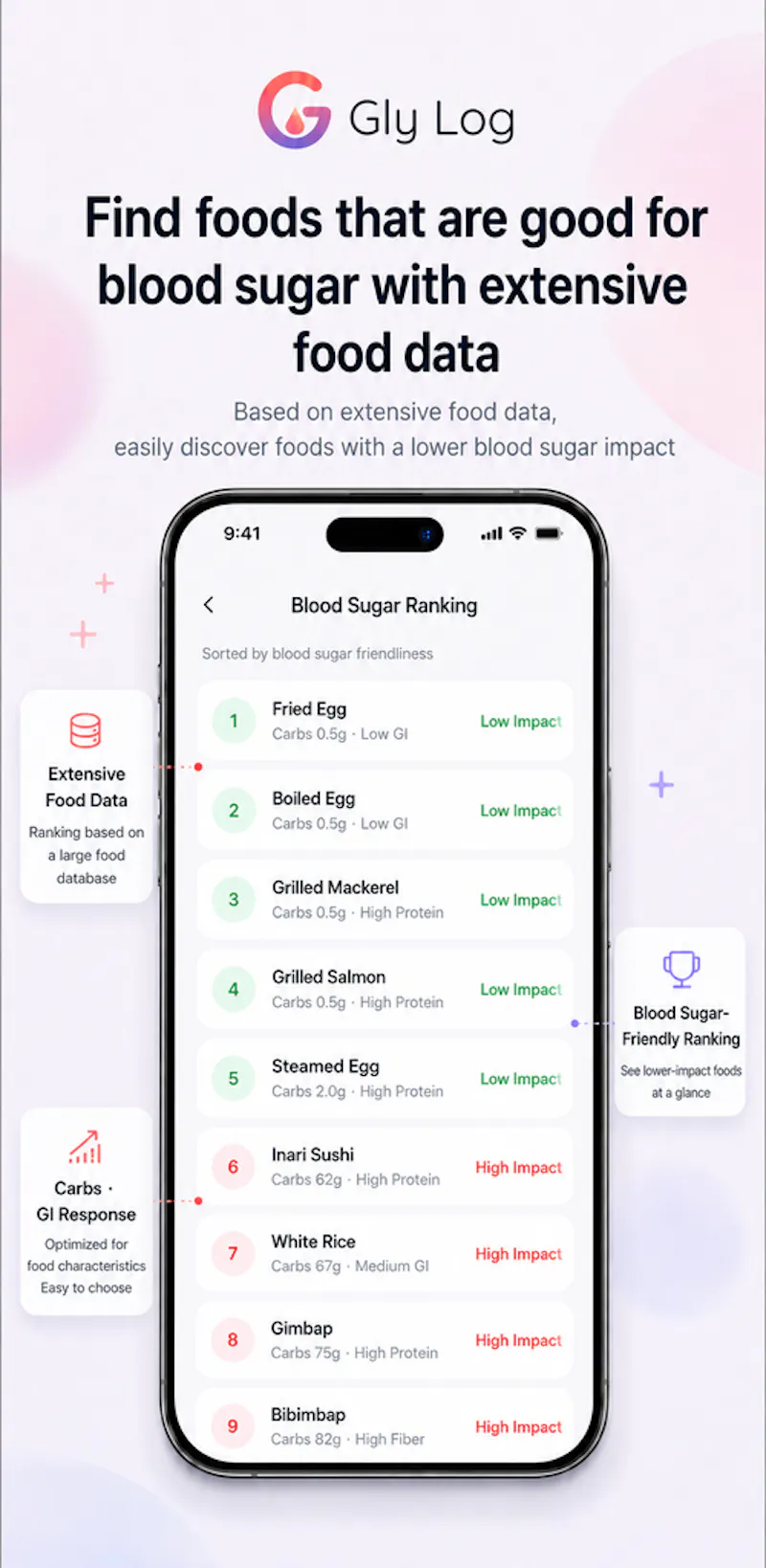 Gly Log - Blood Sugar Tracker screenshot 6
