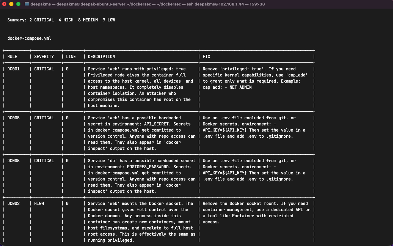 dockersec gallery image