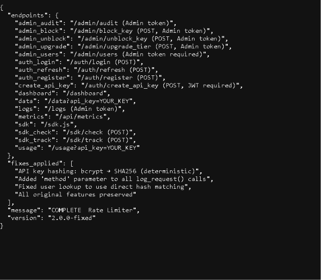 Built SecureFlow  API rate limiting . gallery image