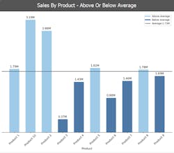 VizPick gallery image