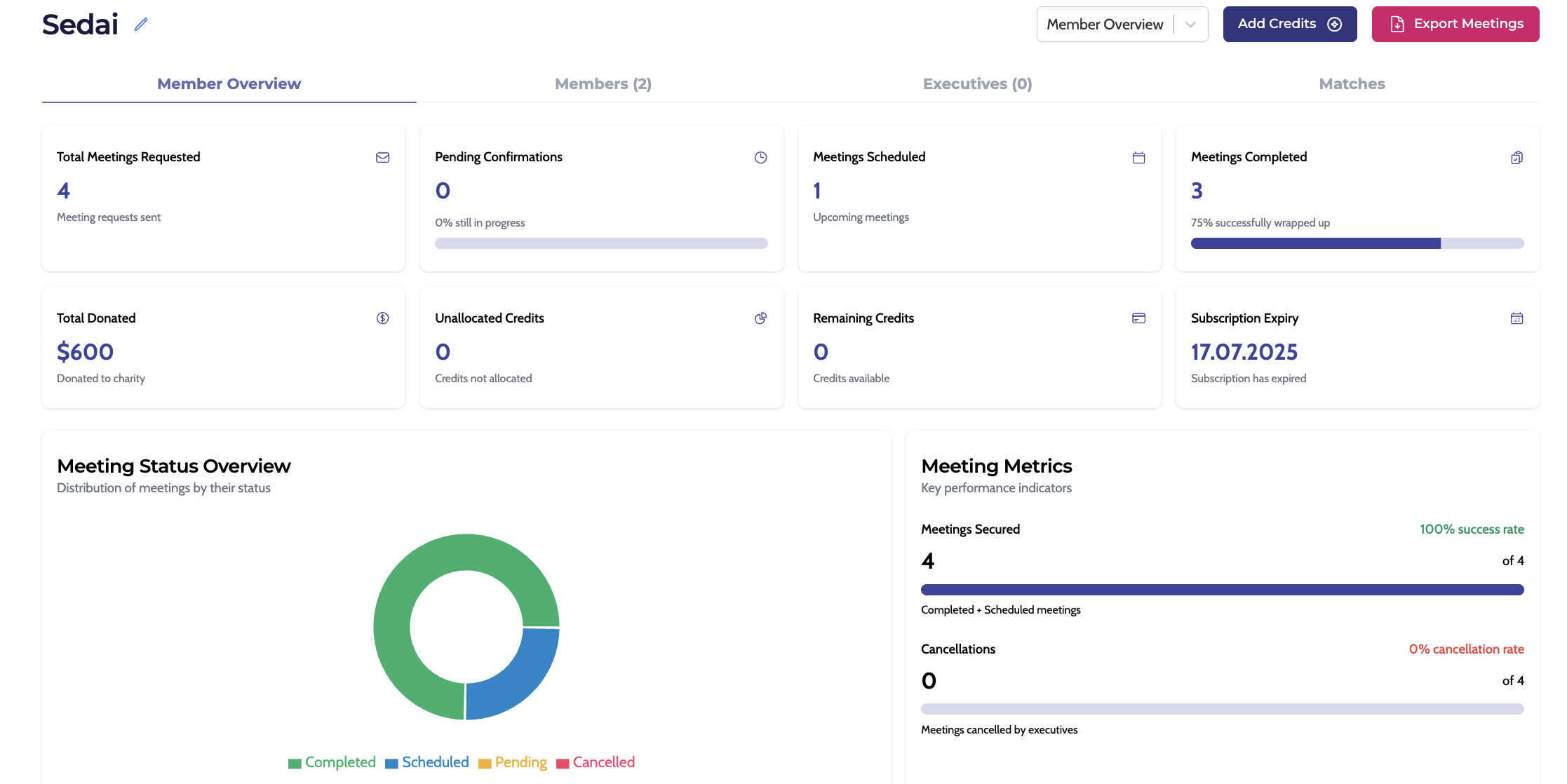 meetmagic gallery image