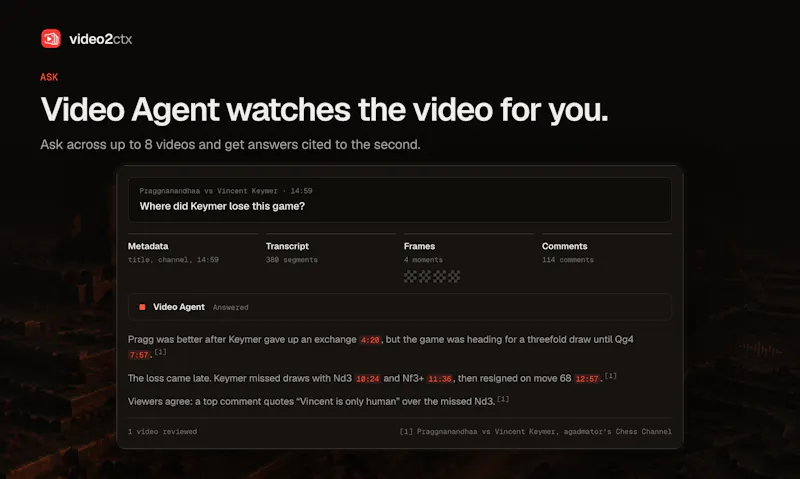 video2ctx screenshot 5